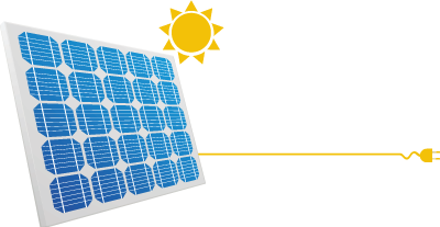 : : CFT Engenharia : :